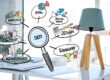 leopard click digital agency blogs